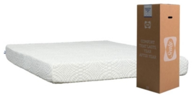 Hayden Firm Mattress Find The Perfect Style Havertys