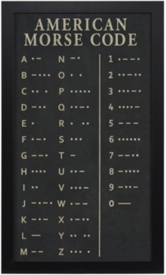 Morse Code Framed Art Find The Perfect Style Havertys