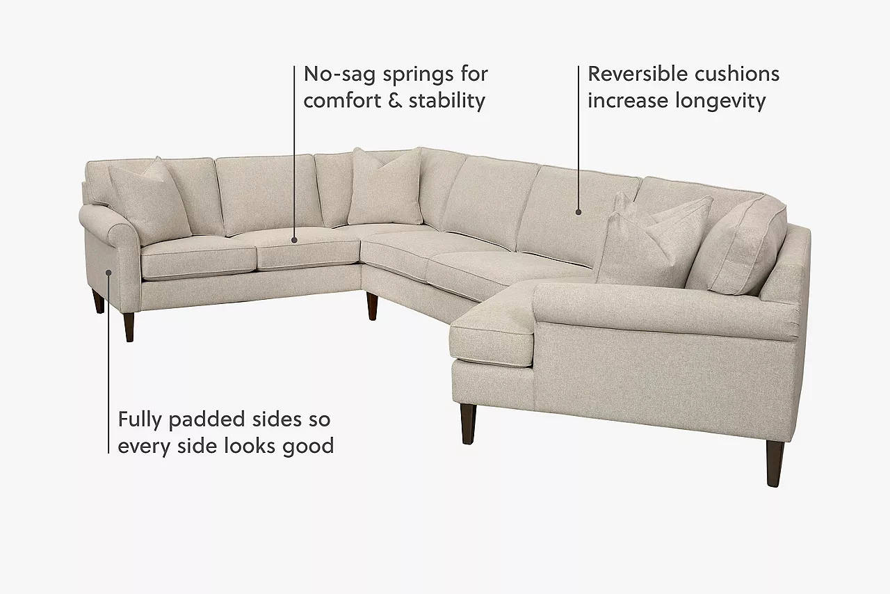 Benefits of the Jenna sectional