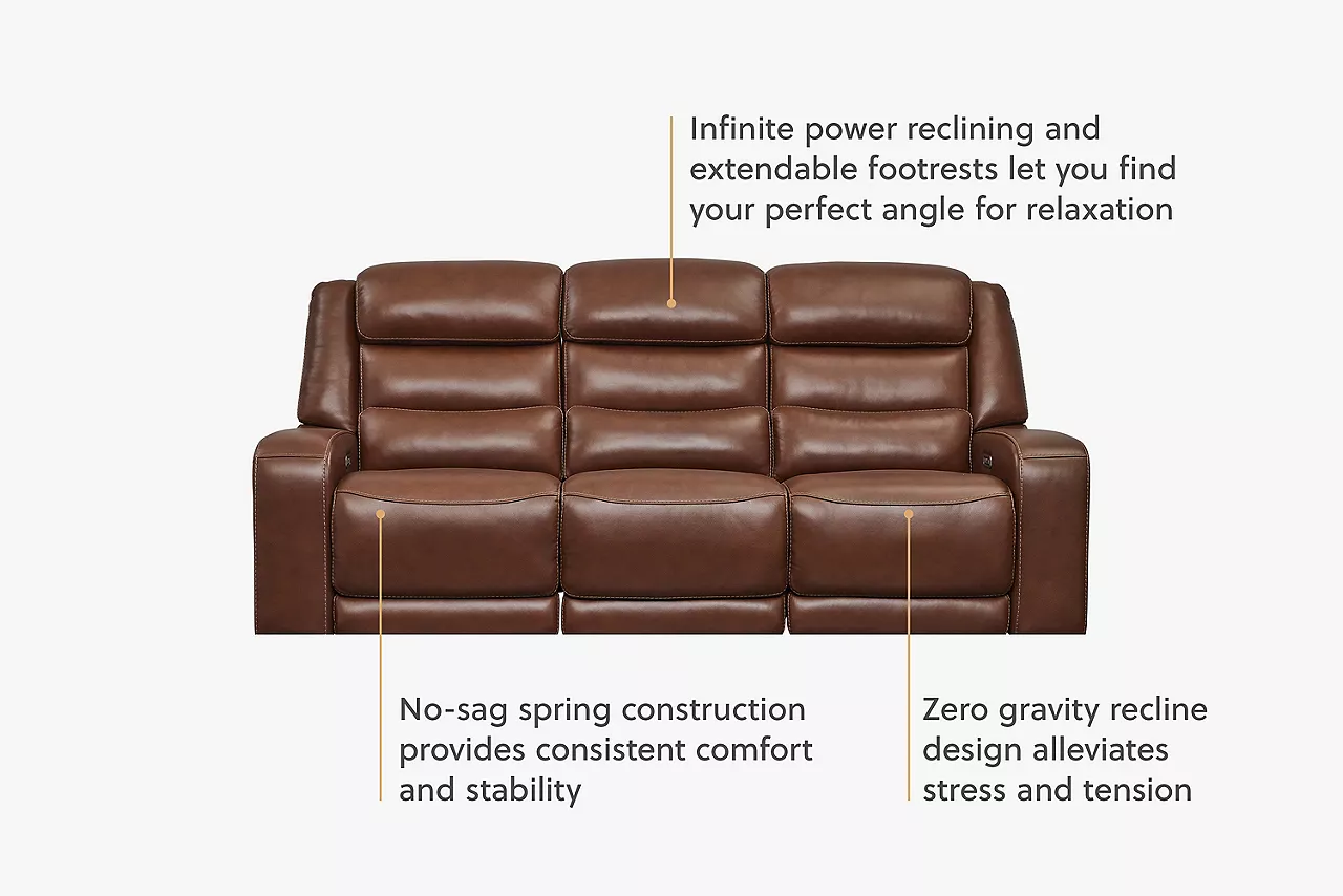 Image calling out Ryder benefits