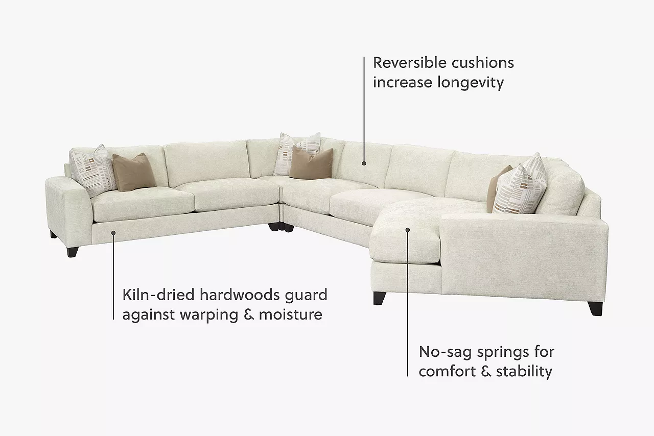 Harmony sectional benefits