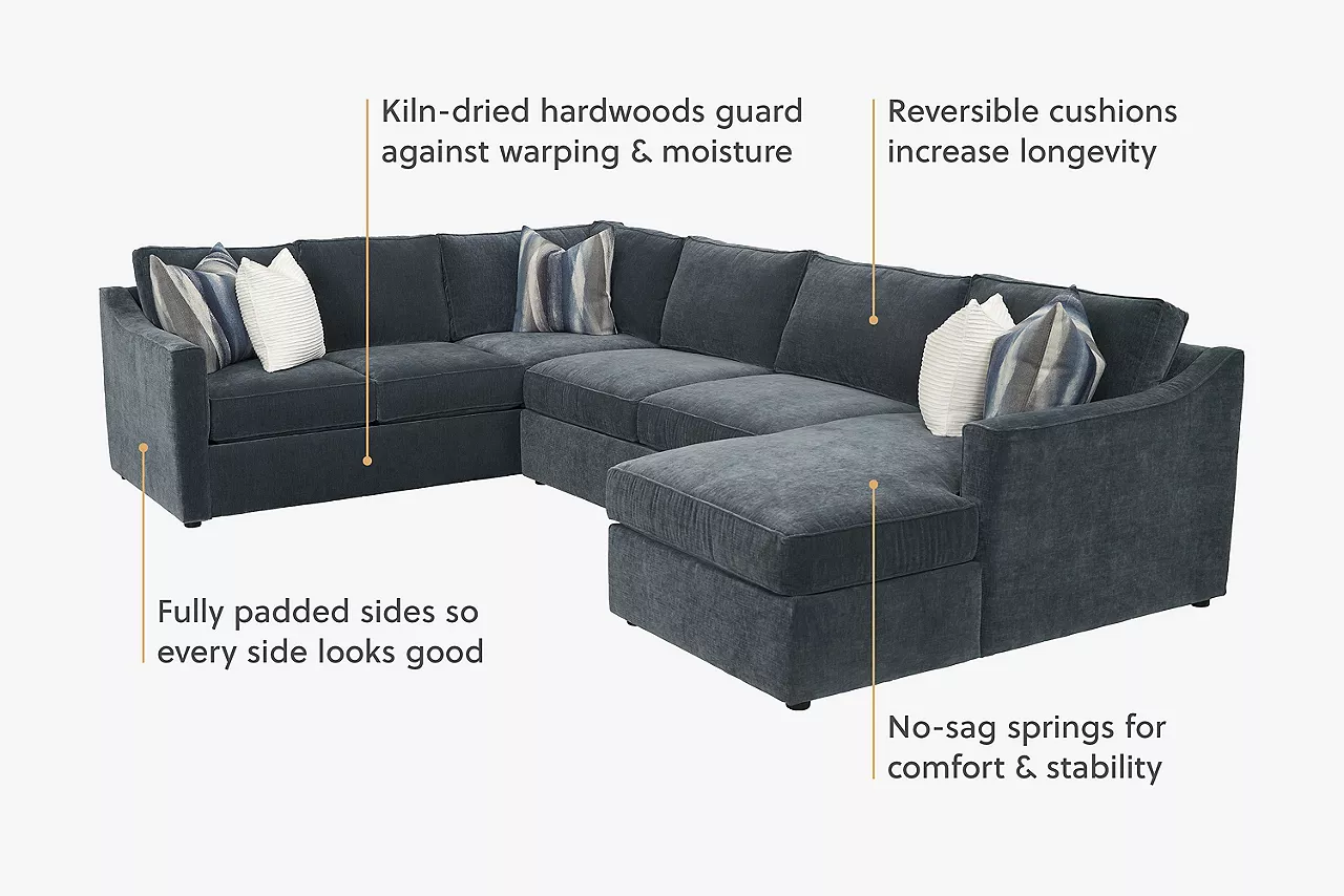 Shiloh sectional callout benefits