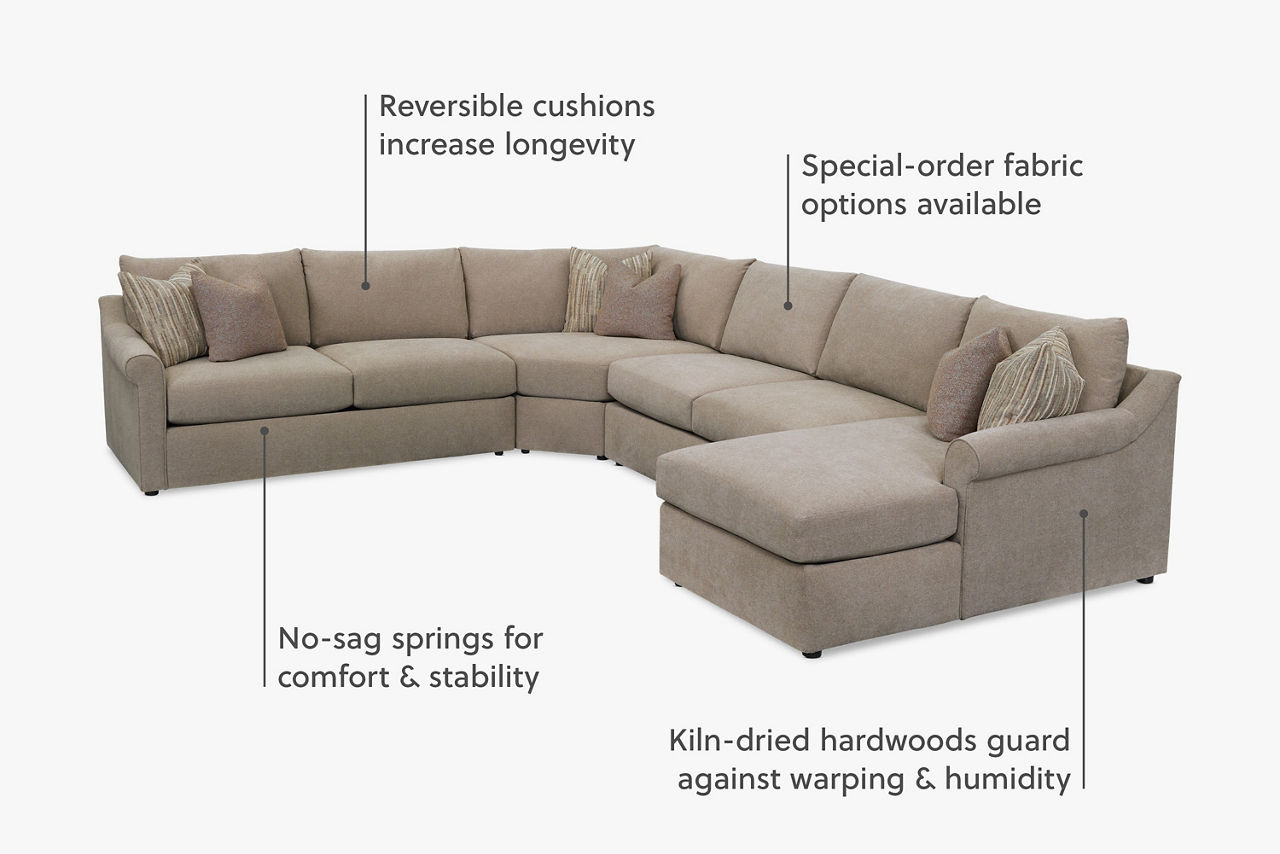 Alaina Sectional - Thumbnail 4