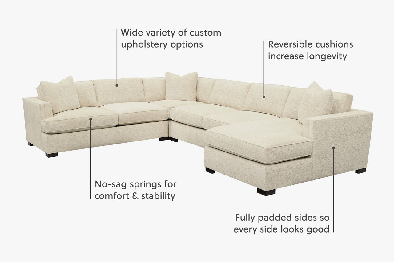 Jessie Sectional - Thumbnail 3