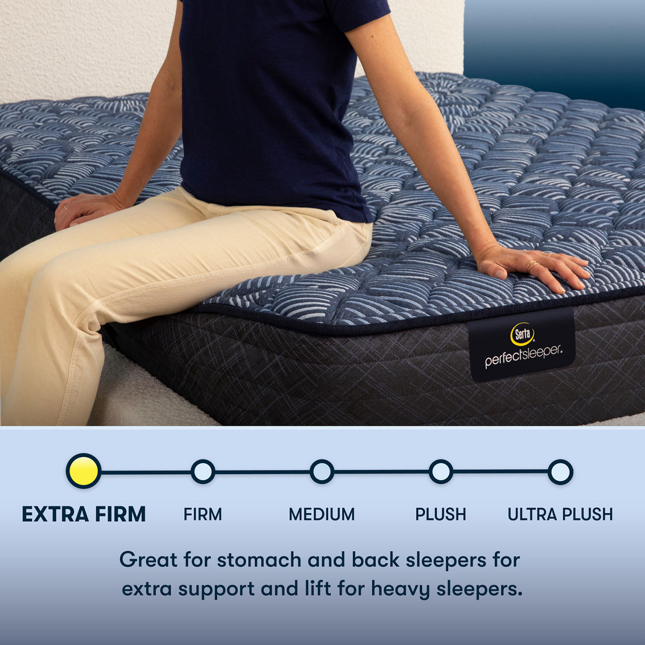 Perfect Sleeper Comfort Delight Ex Frm Mattress